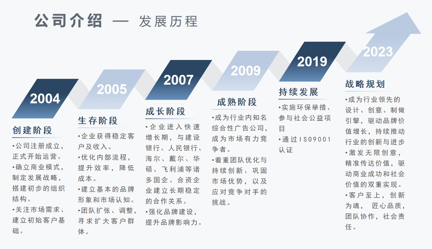 东升国际官网-追求康健,你我一起生长